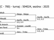 pavouk čtyřhry starších žáků v Humpolci (14.-15.12.)